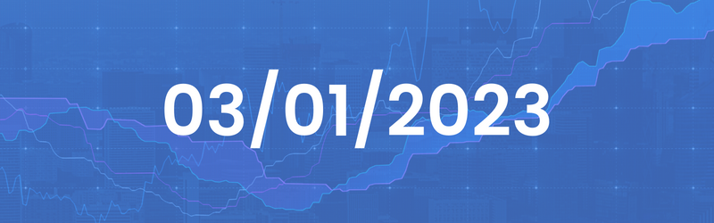 Daily Analysis 03/01/2023