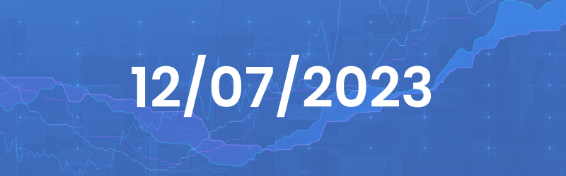 Daily Analysis 12/07/2023