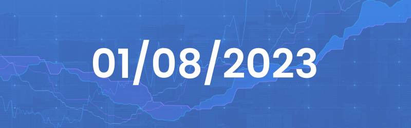 Daily Analysis 01/08/2023