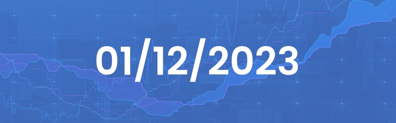 Daily analysis 1/12/2023