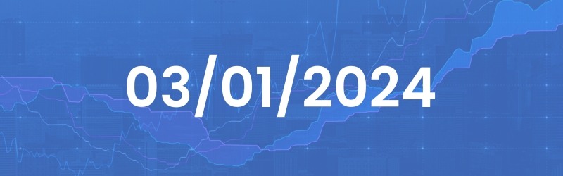 Daily Analysis 03/01/2024