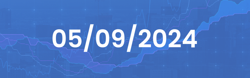 Daily Analysis 05/09/2024