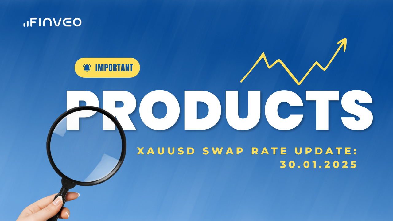 XAUUSD Swap Rate Update Announcement | 30.01.2025