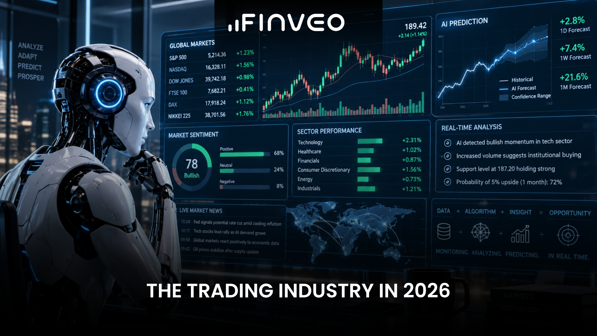 The Trading Industry in 2026